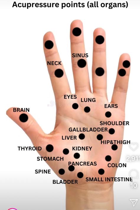 Back Pressure Points, Reflexology Pressure Points, Reflexology Techniques, Healing Reflexology, Pressure Point Therapy, Body Massage Techniques, Acupressure Therapy, Hand Reflexology, Massage Therapy Techniques