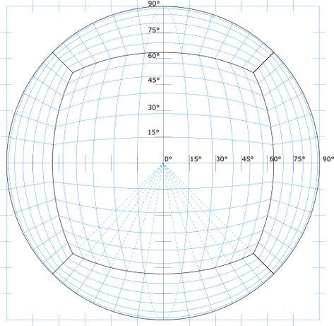 5-five-vanishing-points - Biodomotica Circles In Perspective Drawing, 5 Point Perspective Grid, Fish Eye Perspective Grid, Fisheye Lense Drawing, Fisheye Grid, Fisheye Perspective Reference, How To Draw Fisheye Perspective, Vanishing Point Drawing, Five Point Perspective