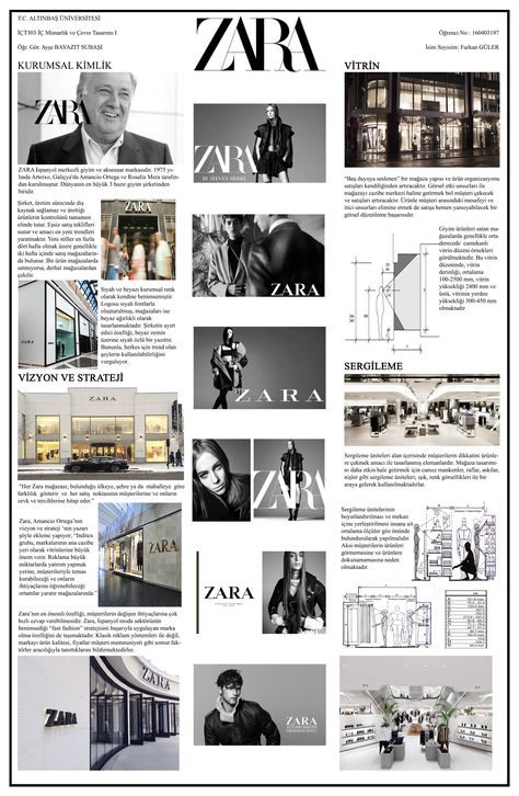 Zara Store Design, Zara Magazine, Business Fundamentals, Architecture Design Poster, Brand Analysis, Zara Aesthetic, Tor Design, Architectural Fashion, Fashion Journalism