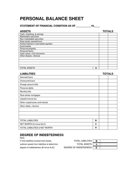 Budget Template Excel Free, Personal Budget Template, Balance Sheet Template, Personal Financial Statement, Excel Budget Template, Monthly Budget Template, Templates Free Design, Personal Budget, Balance Sheet