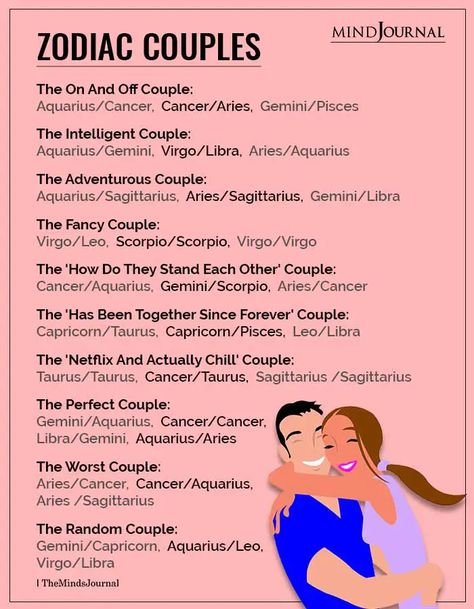 The Different Types Of Zodiac Couples Different Types Of Couples, Personalities Types, Types Of Couples, Couple Types, Best Zodiac Couples, Zodiac Signs Couples, Zodiac Couples, Aquarius And Sagittarius, Gemini And Pisces