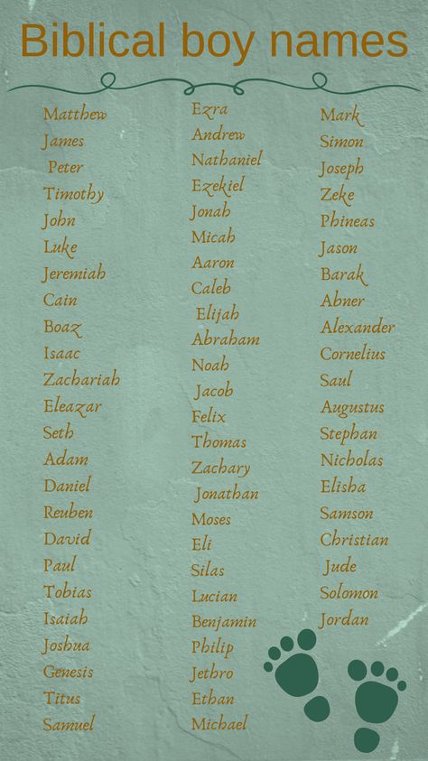 Latino Names, Greek Boy Names, Aesthetic Male Names, Biblical Boy Names, Greek Names For Boys, Bible Names, Baby Nicknames, Kingdom Names, Names With Nicknames