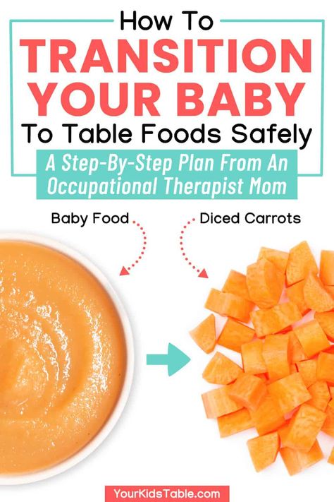 How to Transition Your Baby to Table Foods Easily and Safely Led Weaning First Foods, Baby Purees, Toddler Food Recipes, Baby Led Weaning First Foods, Baby Solid Food, Baby Nutrition, Feeding Therapy, Baby Table, Eating Table