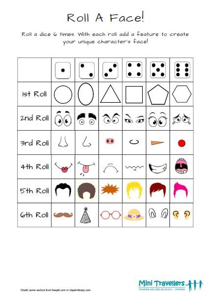 FREE Printable Travel Games - Mini Travellers - Family Travel & Family Holiday Tips Roll A Face! Roll a dice 6 times. With each roll add a feature to create your unique character’s face! Thing To Print Out, Mini Game Ideas, Roll A Face Dice Game, Cool Things To Print, Mini Games For Kids, Roll A Character, Roll A Drawing, Roll And Draw Free Printables, Dice Drawing Games