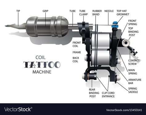 Tattoo Artist Tips, Tattoo Machine Parts, Coil Tattoo, Learn To Tattoo, Ink Drawing Techniques, Coil Tattoo Machine, Tattoo Apprenticeship, Becoming A Tattoo Artist, Beginner Tattoos