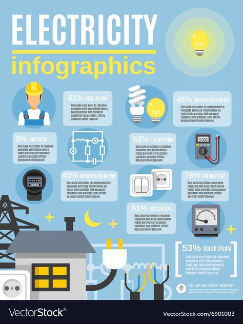 Electricity Infographic, History Of Electricity, Safety Infographic, Chemical Energy, Home Electrical Wiring, Infographic Poster, Business Powerpoint Presentation, Flat Vector Illustration, Electrical Projects