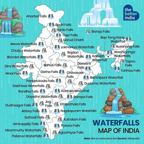 Waterfalls In India, India World Map, Union Territories, Indian History Facts, Amazing India, Union Territory, Geography Map, India Map, Indian History