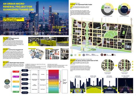 An Urban Micro-Renewal Project for Guangzhou Tianhe - Urban Design Awards 2019(Plan & Concept (Local Projects) Grand Award) Urban Regeneration, Public Realm, Urban Renewal, Sense Of Place, Community Engagement, Urban Planning, Urban Design, Design Awards, Guangzhou