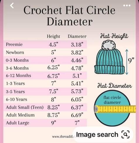 Hat Crochet Size, Beanie Sizes Chart Crochet, Beanie Hat Size Chart, Crochet Head Size Chart, Crochet Hat Measurements, Head Size Chart For Hats, Beanie Sizes Chart, Crochet Hat Sizes Chart, Crochet Baby Hat Size Chart