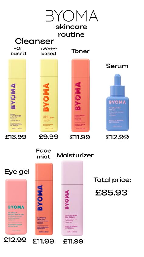 Byoma Skincare, Simple Makeup Tips, Natural Face Skin Care, Eye Brightener, Perfect Skin Care Routine, Pretty Skin Care, Pretty Skin, Skin Care Items, Face Mist