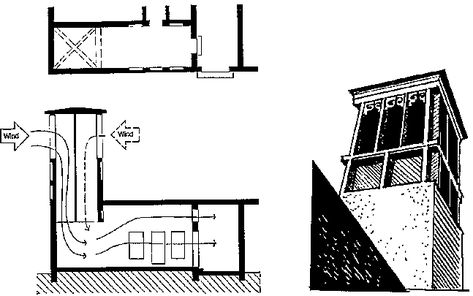 Wind Catcher Architecture, House Ventilation, Design Methodology, Shading Device, Architecture Design Process, Wind Catcher, Brutalism Architecture, Passive Solar Design, Passive Design