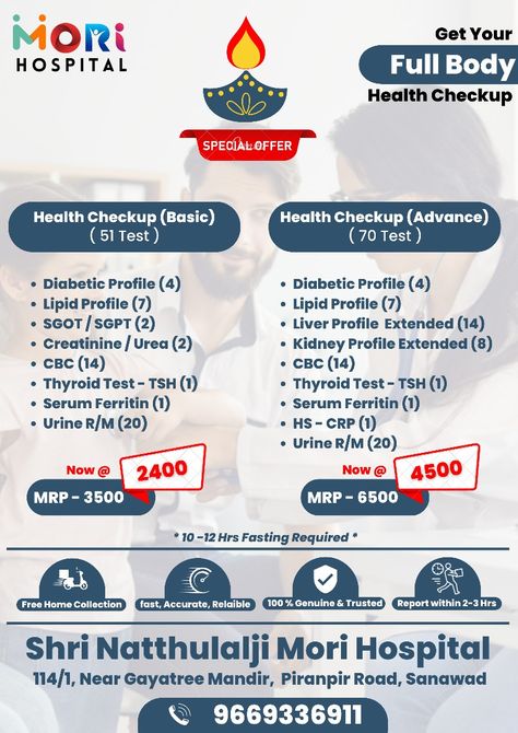 Blood Testing Camp Poster design Camp Poster Design, Lady Doctor, Camp Poster, Offer Poster, Health Checkup, Thyroid Test, Hd Flower Wallpaper, Lipid Profile, Blood Test