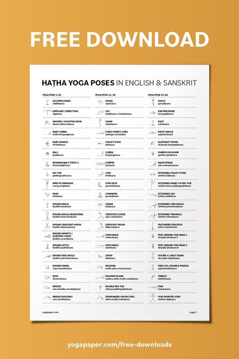 text "free download" and a page with 60 yoga stick figures and pose names on yellow backgorund Yoga Printable, Yoga Stick Figures, Yoga Poses Chart, Yoga Poses Names, Meditation Scripts, Tarot Interpretation, Cow Face, Name For Instagram, Basic Yoga