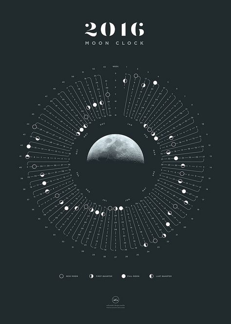 Cosmic Calendar, Moon Clock, Cool Calendars, 달력 디자인, Moon Calendar, Lunar Calendar, Clock Art, Yearly Calendar, Geek Culture