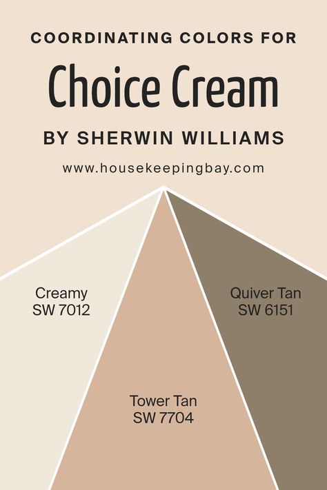 Choice Cream SW 6357     Coordinating Colors by Sherwin Williams Sherwin Williams Choice Cream, Interior Palette, Cream Kitchen, Quiver, Mountain Home, Trim Color, Coordinating Colors, Sherwin Williams, Paint Color