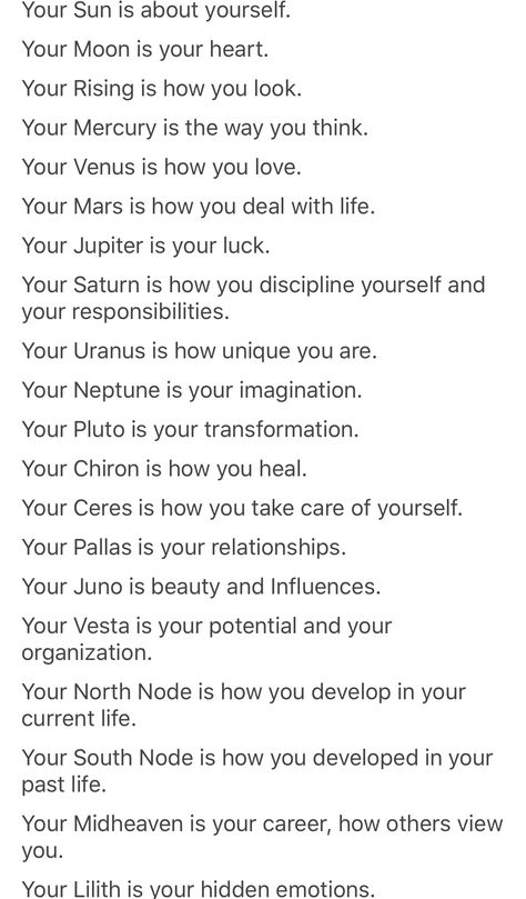 Breaking Astrology Down. Found this on a Tumblr account that is, unfortunately, deactivated now. Astrology Break Down, Breaking Your Astrology Down, Breaking Astrology Down, Astrology Basics, Leo Sun Sign, Infj Personality Facts, Astrology Meaning, Astrology Planets, Witch Spirituality