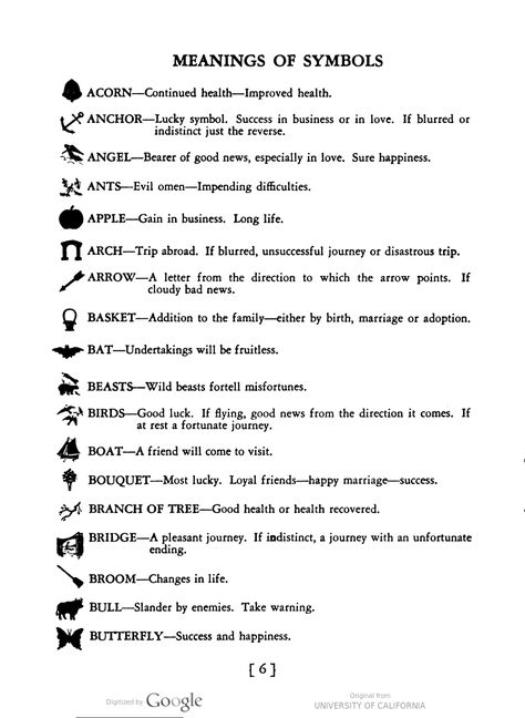 Tea Leaf Reading Symbols, Turkish Coffee Reading, Coffee Cup Reading, Symbols And Their Meanings, Reading Tea Leaves, Coffee Reading, Tea Reading, Lucky Symbols, Dream Symbols