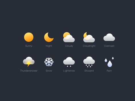 weather icons 01 by Sheldon_Gao on Dribbble Home Assistant Dashboard, Scotland Symbols, Web Design Inspiration Layout, Aesthetic Weather, Ui Design Principles, Ios App Design, Icon Set Design, Weather Icon, Weather Icons