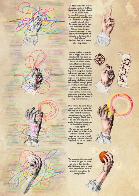 Magic System, Elemental Magic, Super Powers Art, Writing Fantasy, Fantasy Worlds, Fantasy Props, Magic Design, Magic Powers, Mystical Art