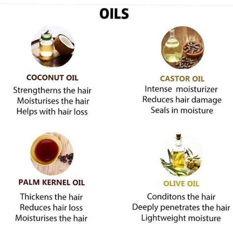 3b Natural Hair, Best Hair Care, Natural Face Skin Care, Palm Kernel Oil, Curly Hair Tips, Face Skin Care, Palm Oil, Best Hair, Hair Care Tips