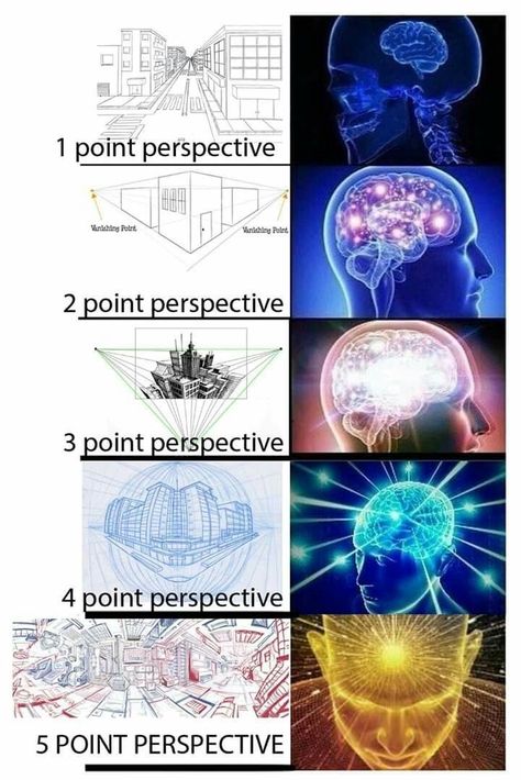 How To Draw People Perspective, How To Get Better At Perspective Drawing, Interesting Perspective Art, Art Perspective Tips, Paintings With Perspective, Wide Perspective Drawing, How To Draw Perspective Poses, Crazy Perspective Drawing, How To Perspective Drawing