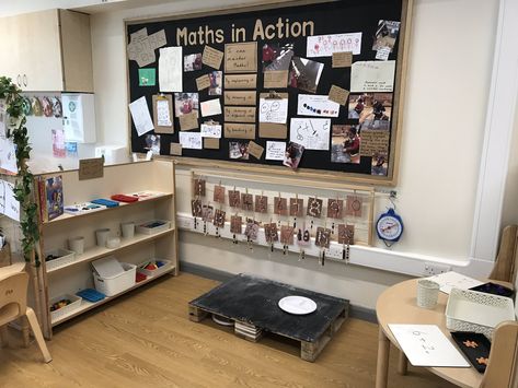 Mrs M (@Whitefieldhead) / Twitter Maths Working Wall, Year 2 Classroom, Play Based Classroom, Maths Eyfs, Maths Display, Reception Class, Nursery Classroom, Working Wall, Reggio Inspired Classrooms