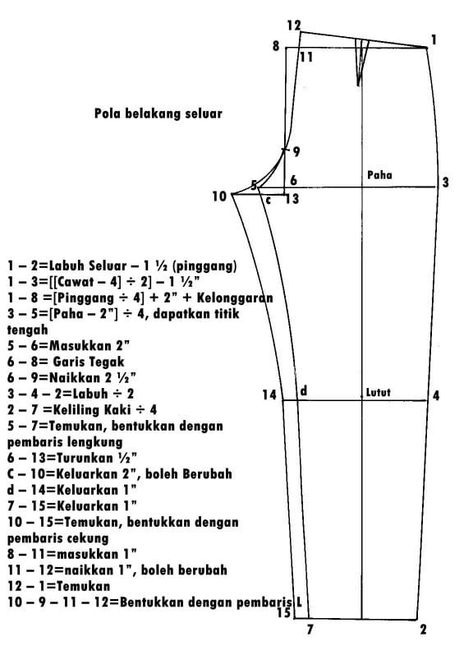 Pola Seluar, Sewing Skirts Women, Corak Krusye, Pola Dasar, Tips Menjahit, Men Pants Pattern, Pants Tutorial, Ideas For Sewing, Projek Menjahit