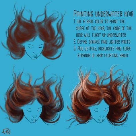 Art with Flo on Instagram: “🌊How to paint underwater hair🌊 Painted in Photoshop CS5 using a Wacom Intuos3 pen tablet. Have a wonderful weekend everyone! ❤ . . . .…” Underwater Drawing Reference, Hair Underwater Drawing, Draw Underwater, Face Underwater, Paint Underwater, Hair Underwater, Drawing Underwater, Underwater Hair, Hair References Drawing