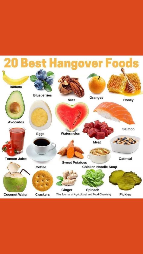 Best Hangover Foods, Hungover Remedies, Hungover Food, Hangover Smoothie, Hangover Breakfast, Hangover Food, Food Chemistry, Foods Healthy, Lunch Recipes Healthy