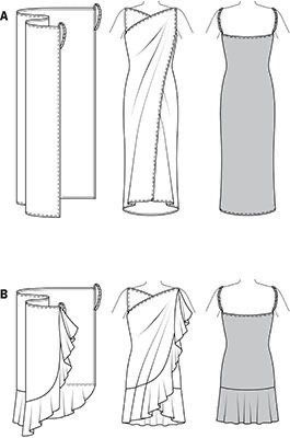 Sew A Dress, Pola Blus, Pola Rok, Robe Diy, Easy Dress, Sew Ins, Couture Mode, Dress Blouse, Drafting Patterns