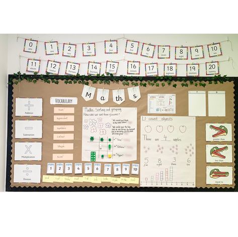 We 🖤 seeing our display resources in action! #comparing #placevalue #comparingnumbers #workingwall #mathsworkingwall #mathworkingwall #mathsdisplay #bulletinboard #naturalclassroom #neutralclassroom #hygge #hessianbacking #backingpaper #vocabulary #year1classroom #primarystarseducation #whiterosemaths #workingwalls #primaryteacheruk #ukteacher #ukprimaryteacher #brownpaper #neutraldisplays #naturaldisplays #iteachyearone Maths Chart, Maths Working Wall, White Rose Maths, Year 1 Classroom, Maths Display, Working Wall, Math Charts, Comparing Numbers, Math Place Value