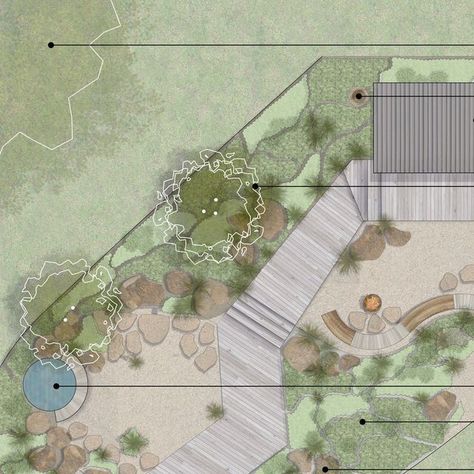 Platylobium Landscape Design on Instagram: "Our @melbflowershow Show Garden - 'Australian Idyll' Concept Plan 2024   INSPIRATION  A rural Idyll is a social construct of an idealised image of life in places that enjoy a slower pace. We feel there is a new, emerging social construct of an Australian Idyll, the pull toward the native bush. Inspired by the high country of Tasmania, this is a retreat for connection with nature, people and place.  DESIGN INTENT Australian Idyll is an escape for those wanting to be immersed in nature in high-end comfort. Each destination - from the architecturally designed Space reminiscent of an Australian bush hut, to the plunge pool and fire pit area - ¬ fosters relaxation and connection. It has minimal impact on the environment, maximum impact on guests.  CON California Native Garden Design, California Native Garden, Landscape Architecture Plan, Australian Garden Design, Garden Site, Native Australians, Fire Pit Area, Australian Garden, Fire Features