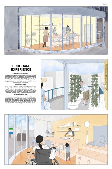 FreshMart | Concept Architecture Project Parasitic Architecture, Kitchen Architecture, Communal Kitchen, Urban Agriculture, Thats All Folks, Study Architecture, Work Culture, Food Garden, Concept Architecture