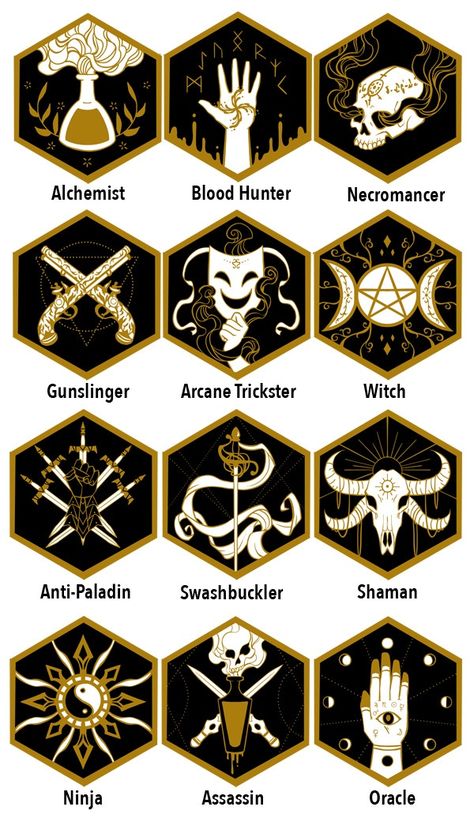 Magic Characters Design, Dnd Cleric Tattoo, D&d Class Symbols, D D Character, Dnd Class Art, D And D Characters Character Design, Magic Ideas Inspiration, Cool Powers To Give Characters, Dnd Class Symbols