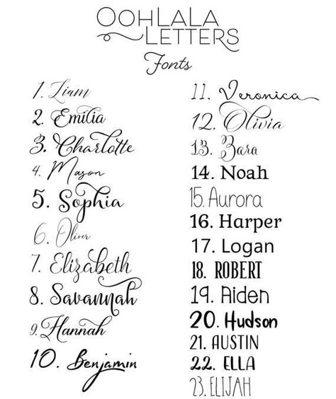 Tattoo Calligraphy, Tattoo Name Fonts, Font Tato, Note Cards Handmade, Tattoo Name, Personalized Stationery Set, Cursive Alphabet, Personalized Stationary, Tattoo Lettering Fonts