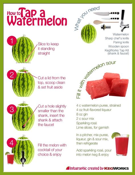 Watermelon Tap, Fruits Table, Watermelon Keg, Watermelon Party, Cut Watermelon, Summer Life, Summer Eating, Watermelon Recipes, Alcohol Drinks