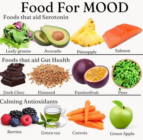 Food And Mood, Foods For Healthy Skin, Food Health Benefits, Healing Foods, Resep Diet, Healthy Food Motivation, Healthy Lifestyle Food, Food Info, Mood Boost