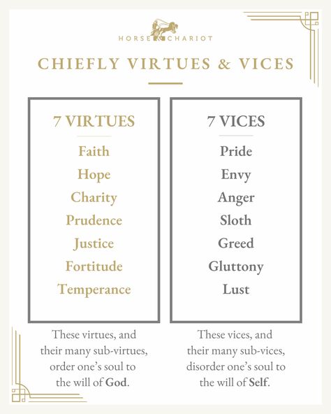 Chiefly Virtues & Vices — Teaching of Virtue by Horse & Chariot Horse Chariot, 7 Virtues, Romans 12 21, Closing Prayer, Habit Formation, Kingdom Woman, Faith Formation, Book Writing Inspiration, Homeschool Ideas