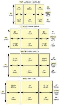 Quilting Math, Quilting Digest, Diy Sy, Sewing Measurements, Bedding Ideas, Sew Ins, Patchwork Quilting, Simplicity Sewing, Quilting Techniques