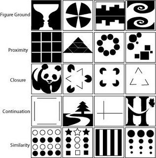 Similarity Gestalt Design Patterns, Closure Gestalt Art, Gestalt Principles Proximity, Gestalt Theory Design, Gestalt Law Of Proximity Examples, Gestalt Principles Examples Symmetry, Gestalt Theory Art, Gestalt Principles Examples Closure, Common Fate Gestalt Design