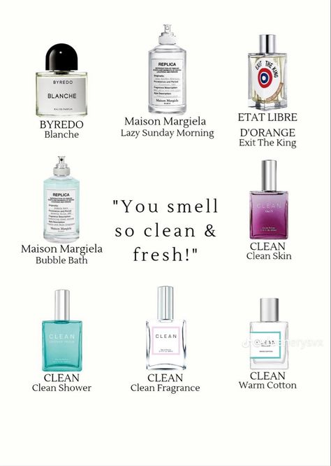 Fragrance Lab, Clean Perfume, Fresh Perfume, Fragrances Perfume Woman, Perfume Collection Fragrance, Clean Fragrance, Perfume Scents, Perfume Lover, Body Care Routine