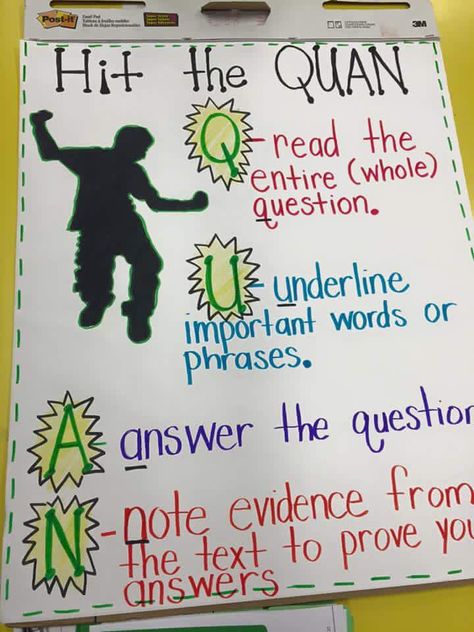 Hit the Quan anchor chart -- constructed response Hit The Quan, Ela Anchor Charts, Testing Motivation, Test Taking Strategies, Classroom Anchor Charts, Reading Anchor Charts, Testing Strategies, 5th Grade Reading, 4th Grade Reading