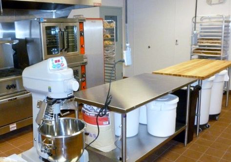 Bakery Kitchen Layout, Commercial Kitchen Layout, Commercial Kitchen Design, Home Bakery Business, Bread Kitchen, Bakery Design Interior, Bakery Kitchen, Bread Shop, Basement Kitchen