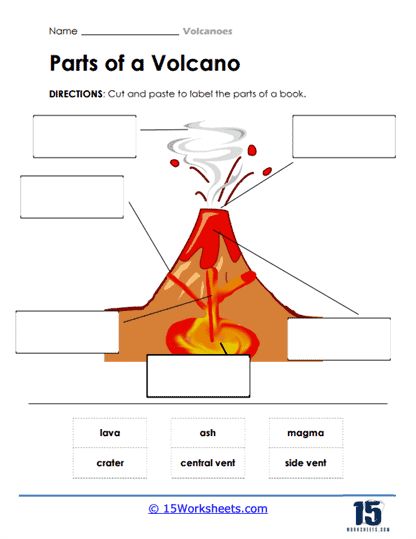 Volcanoes Worksheet, Parts Of A Volcano, Volcano Parts, All About Volcanoes, Landforms Worksheet, Volcano Worksheet, Rhyming Worksheet, Holiday Science, How The Universe Works