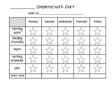 Editable Behavior Charts | blank daily behavior daily behavior checkoff daily reporting sheet ... Behavior Modification Chart, School Behavior Chart, Individual Behavior Chart, 2nd Grade Back To School, Homework Chart, Chart School, Behavior Plans, Math Writing, Behavior Chart