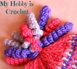 My Hobby Is Crochet: Curlicues - Crochet Charts and Written Instructions by Kinga E., Video Tutorial by Bobwilson123 Crochet Nerd, Crochet Flower Hat, Crochet Charts, Crocheted Hats, My Hobby, Hat Ideas, Crochet Stitches Patterns, Crochet Chart, Crochet Edging