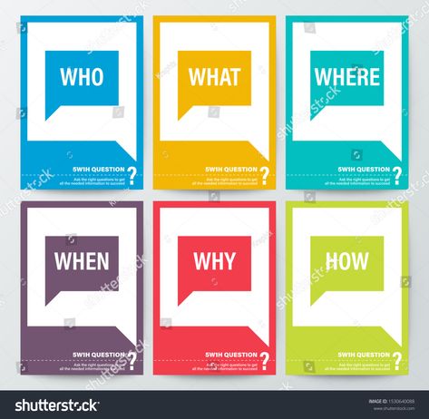 WHO WHAT WHERE WHEN WHY HOW, 5W1H 5W or WH Questions poster. colorful speech bubbles graphic background in vertical orientation. #Ad , #Aff, #poster#colorful#Questions#W1H Wh Questions Poster, Who What Where, Graphic Background, Wh Questions, Speech Bubbles, Poster Series, Speech Bubble, Classroom Organization, Art Logo