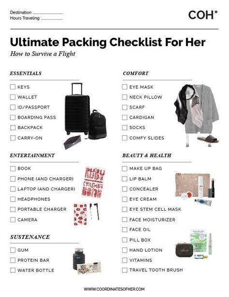 Aloita Resort, Packing Essentials List, Travel Packing Checklist, Flight Essentials, Trip Packing, Travel Bag Essentials, Packing Essentials, Beach Packing, Airplane Essentials