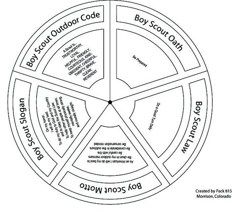 Boy Scout Oath, Scout Oath, Boy Scout Activities, Cub Scouts Wolf, Scout Law, Cub Scouts Bear, Tiger Scouts, Cub Scouts Tiger, Cub Scout Crafts
