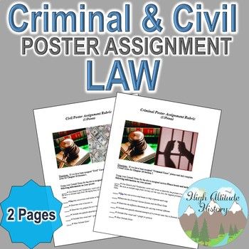 Law Poster, Civil Law, Homeschool Lessons, Advertising Board, Poster Project, History Curriculum, Justice System, Studying Law, Social Studies Resources